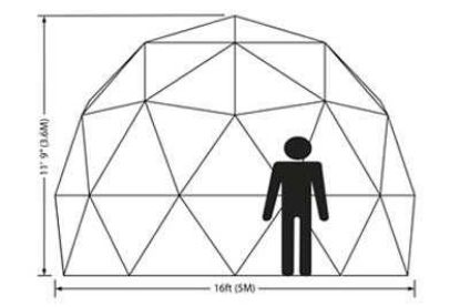 Picture of Greenhouse Domes 